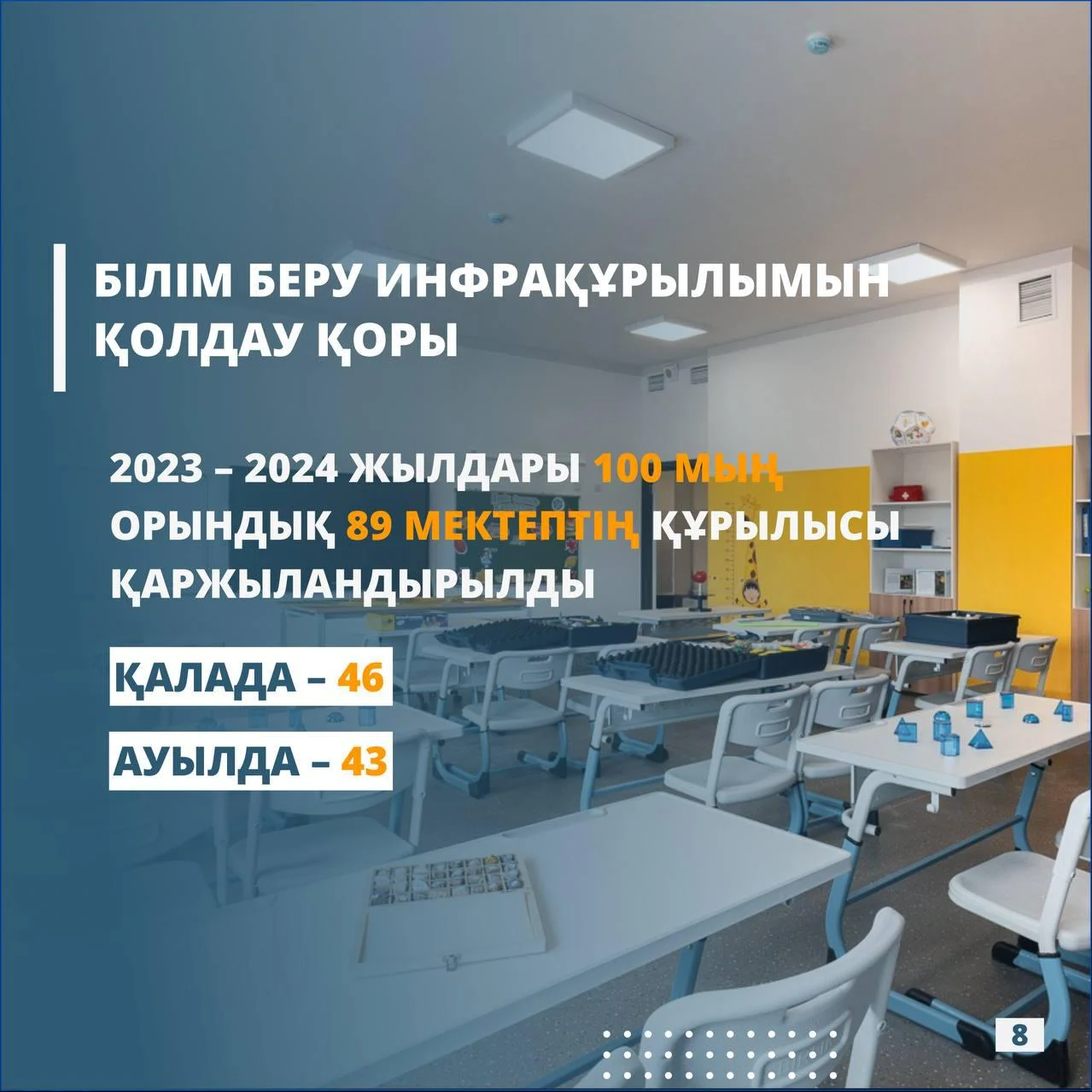 «Жайлы мектеп» - сапалы білім беру мен оқушылардың саулығы үшін жаңа мүмкіндіктерге жол ашады