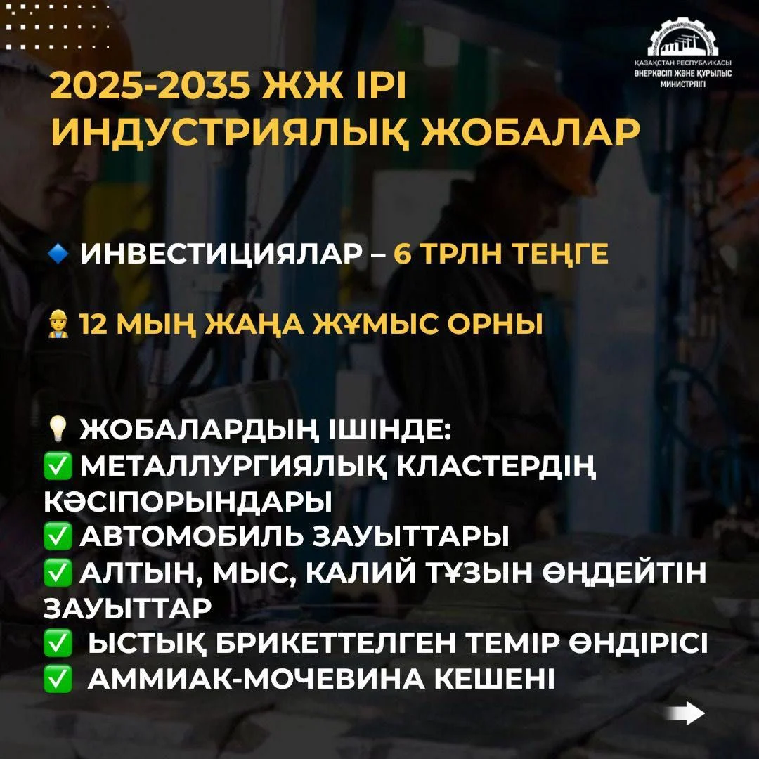 Тыңайтқыштардан бастап автокөліктерге дейін: 2025 жылы Қазақстанда 190 индустриалдық жоба іске қосылады