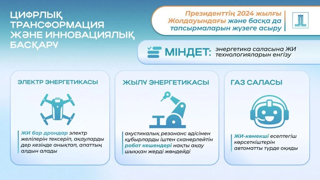 Президенттің 2024 жылғы Жолдауын жүзеге асыру: отын-энергетика кешенін ауқымды жаңғырту қалай жүргізілуде
