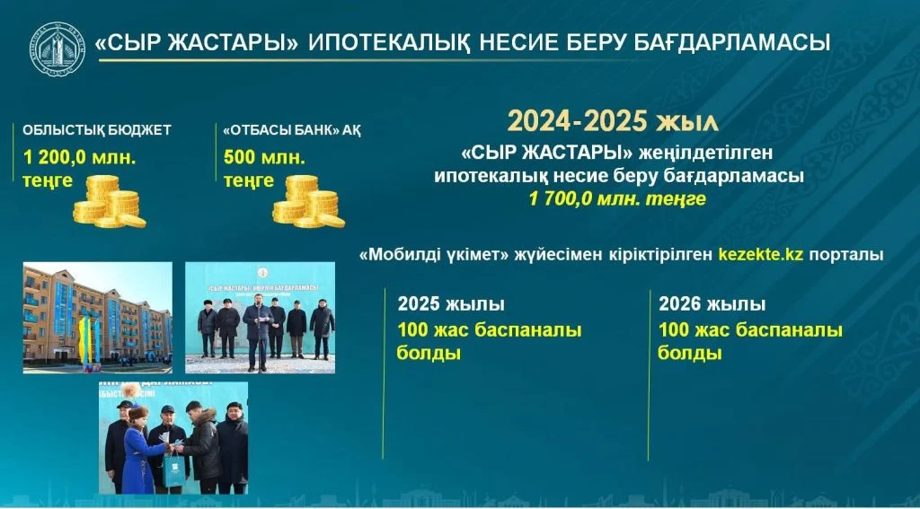 Аймақтағы әлеуметтік-экономикалық және мәдени дамуындағы&nbsp; толайым табыстар