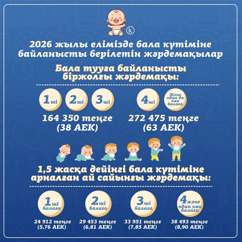 Бүгін – Аналар күні