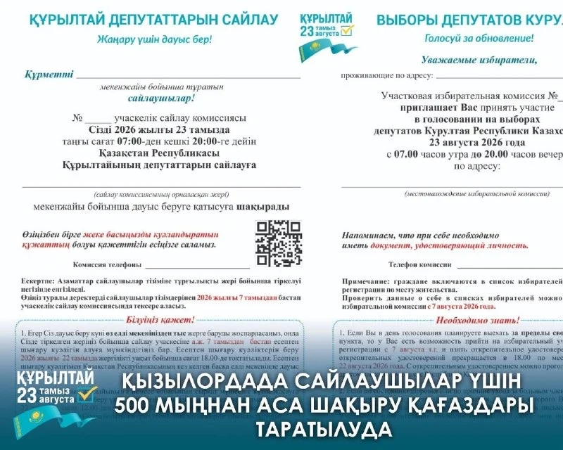 ҚЫЗЫЛОРДАДА 500 МЫҢНАН АСА САЙЛАУШЫ ҮШІН ШАҚЫРУ ҚАҒАЗДАРЫ ТАРАТЫЛУДА